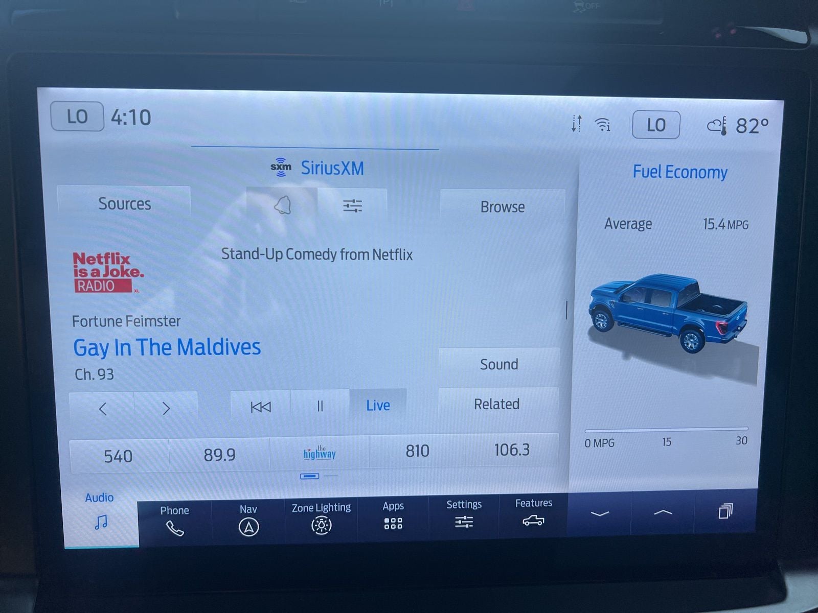 2022 Ford F-150 Limited